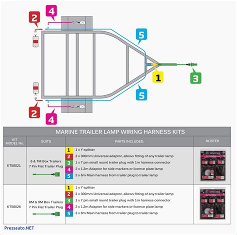 ifor williams junction box wiring diagram|ifor williams junction box diagram.